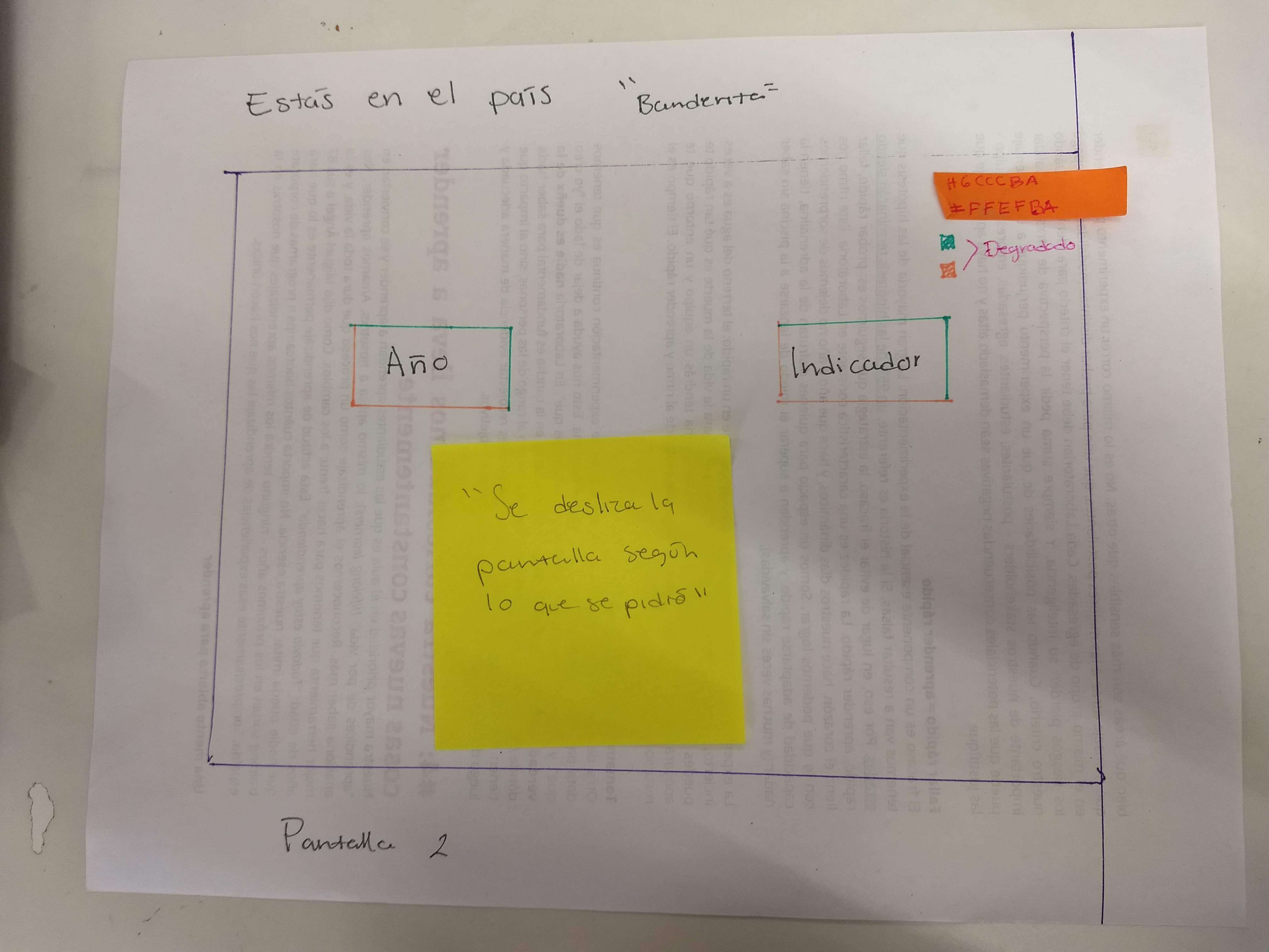 imagen Prototipo
